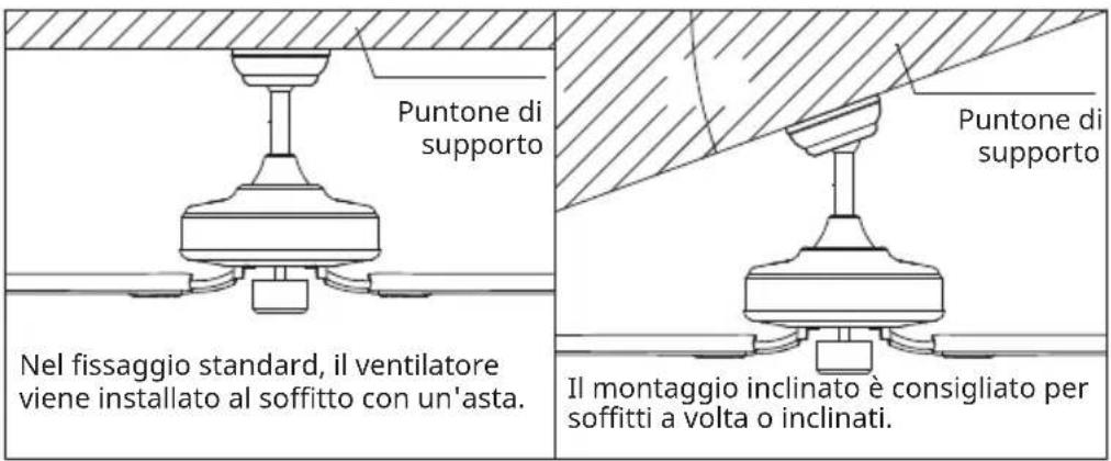 Klarstein Fiji Flow Smart - Montaggio dell'asta per il soffitto - 1