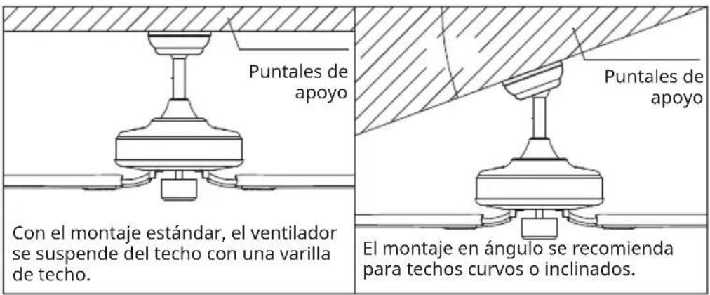 Klarstein Fiji Flow Smart - Montaje de la barra de techo - 1