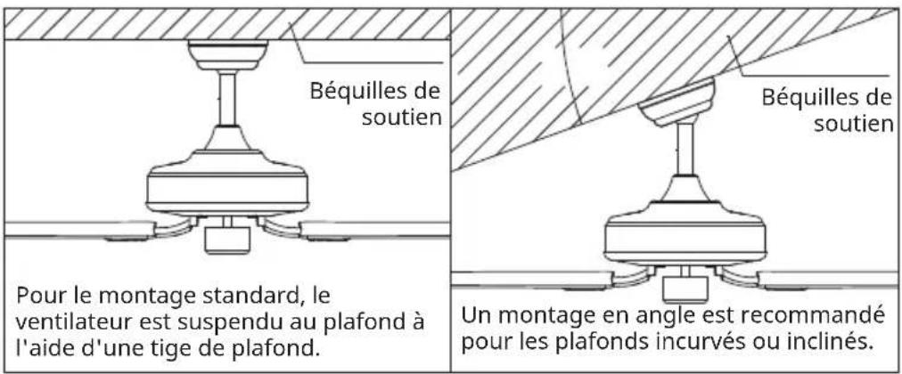 Klarstein Bolero Smart - Montage de la tige de plafond - 1