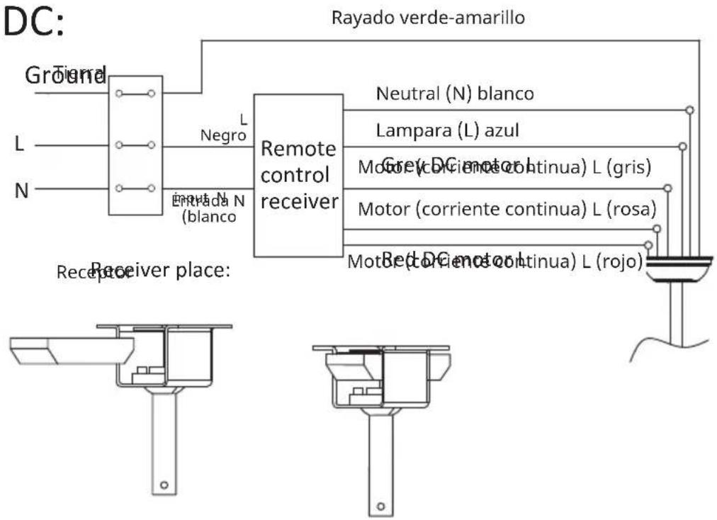 Klarstein Bolero Smart - Conexión al mando a distancia - 1