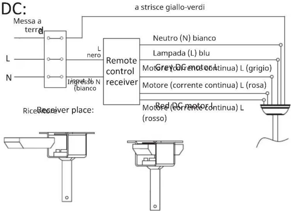Klarstein Bolero Smart - Collegamento al telecomando - 1