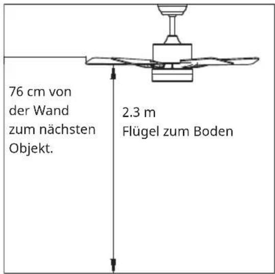 Klarstein Bolero Smart - Vorbereitung der Installation - 1