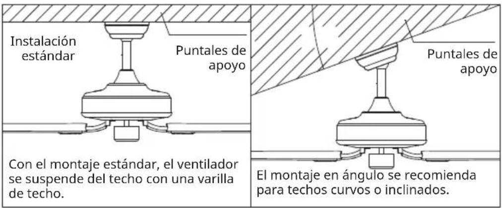 Klarstein Bolero Smart - Montaje de la barra de techo - 1