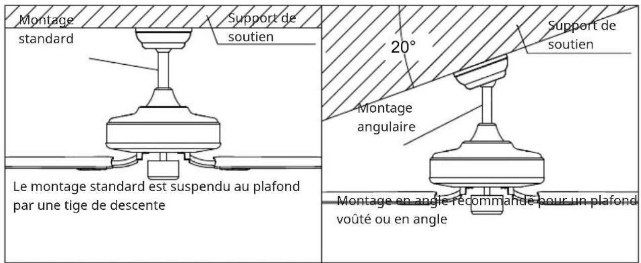 Klarstein ZenBreeze Smart - Installation de la tige de suspension - 1