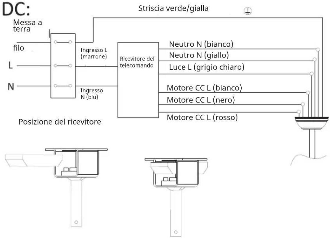 Klarstein ZenBreeze Smart - CONNESSIONE DEL TELECOMANDO - 1