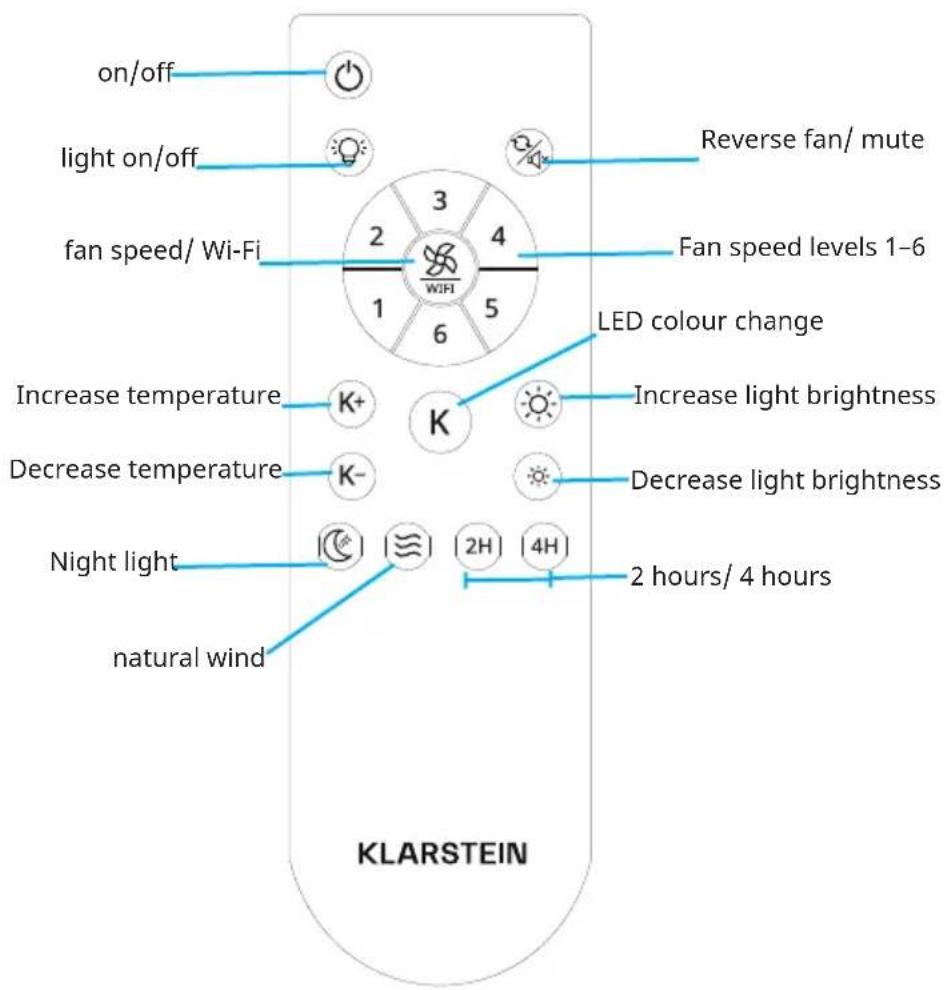 Klarstein ZenBreeze Smart - SCOPE OF DELIVERY - 2
