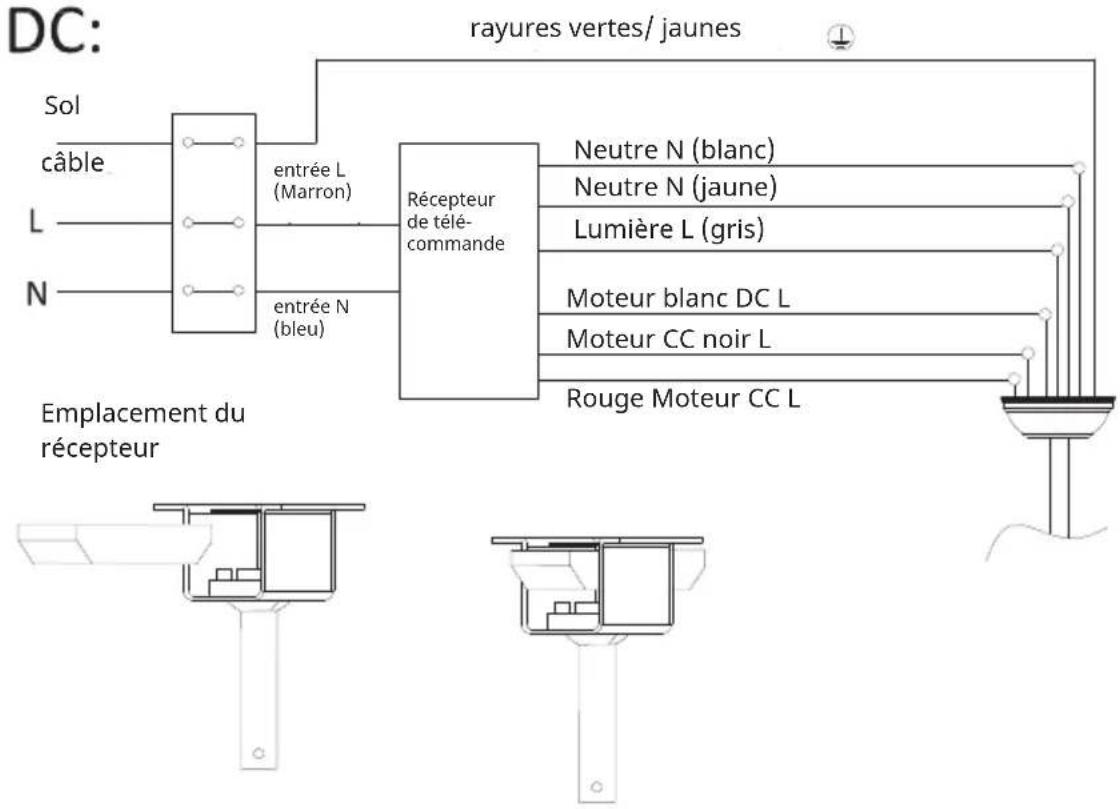 Klarstein ZenBreeze Smart - CONNEXION DE LA TÉLÉCOMMANDE - 1