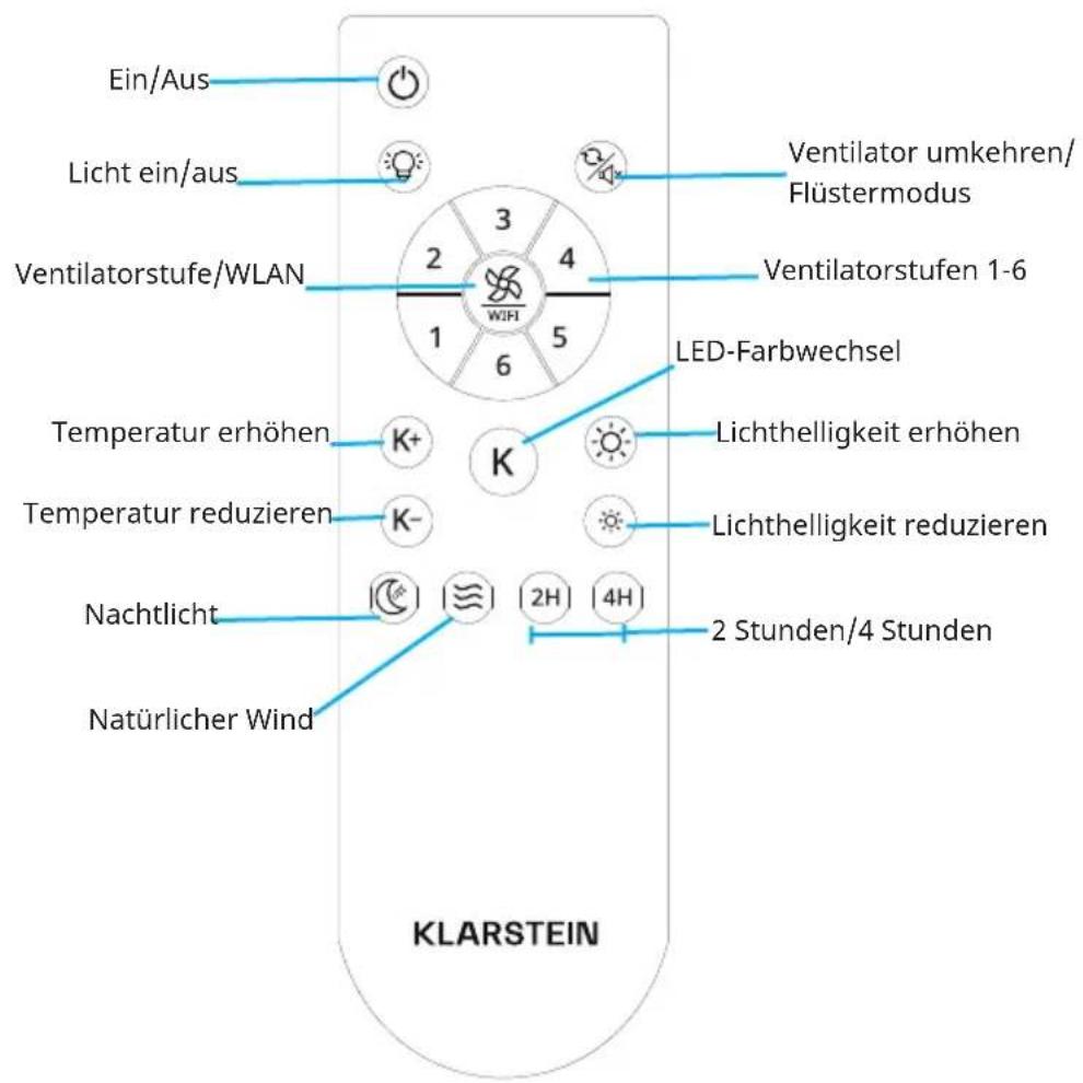 Klarstein ZenBreeze Smart - LIEFERUMFANG - 2