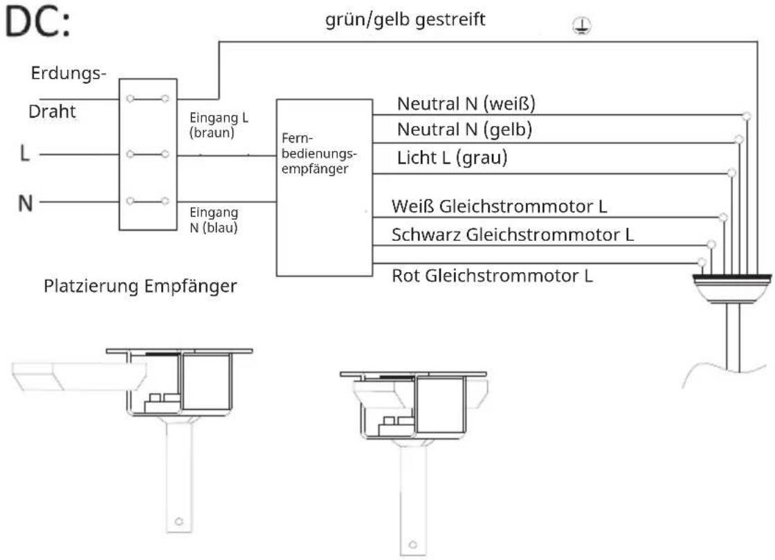 Klarstein ZenBreeze Smart - VERBINDUNG DER FERNBEDIENUNG - 1