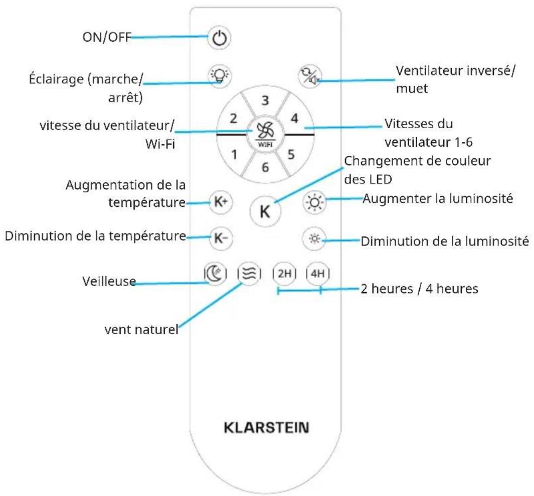 Klarstein ZenBreeze Smart - CONTENU DE LA LIVRAISON - 2
