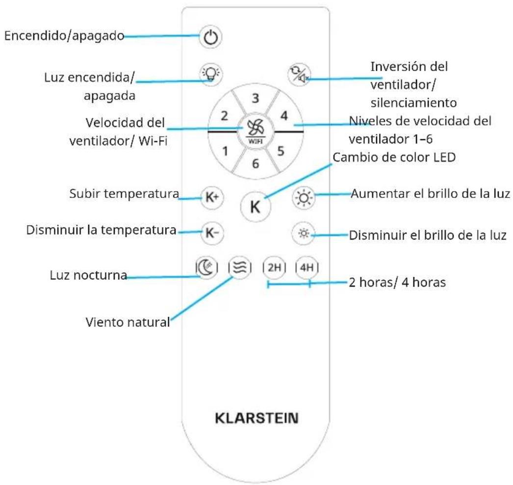 Klarstein ZenBreeze Smart - VOLUMEN DE SUMINISTRO - 2