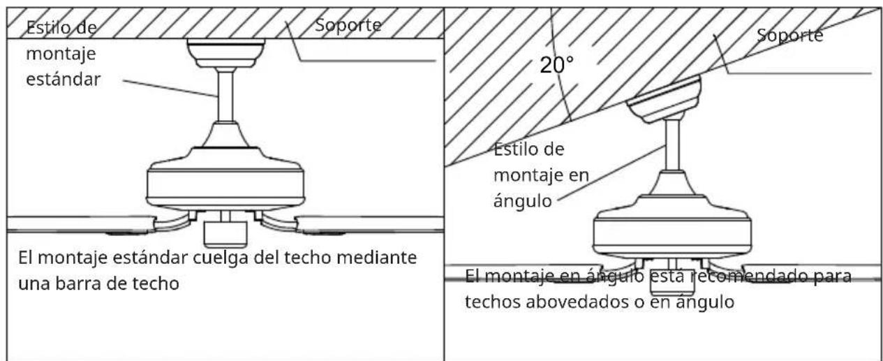 Klarstein ZenBreeze Smart - Instalación de la barra de suspensión - 1