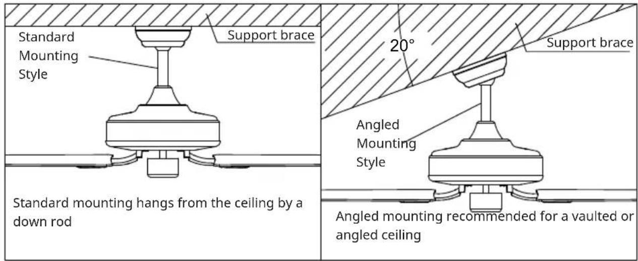 Klarstein ZenBreeze Smart - Downrod installation - 1