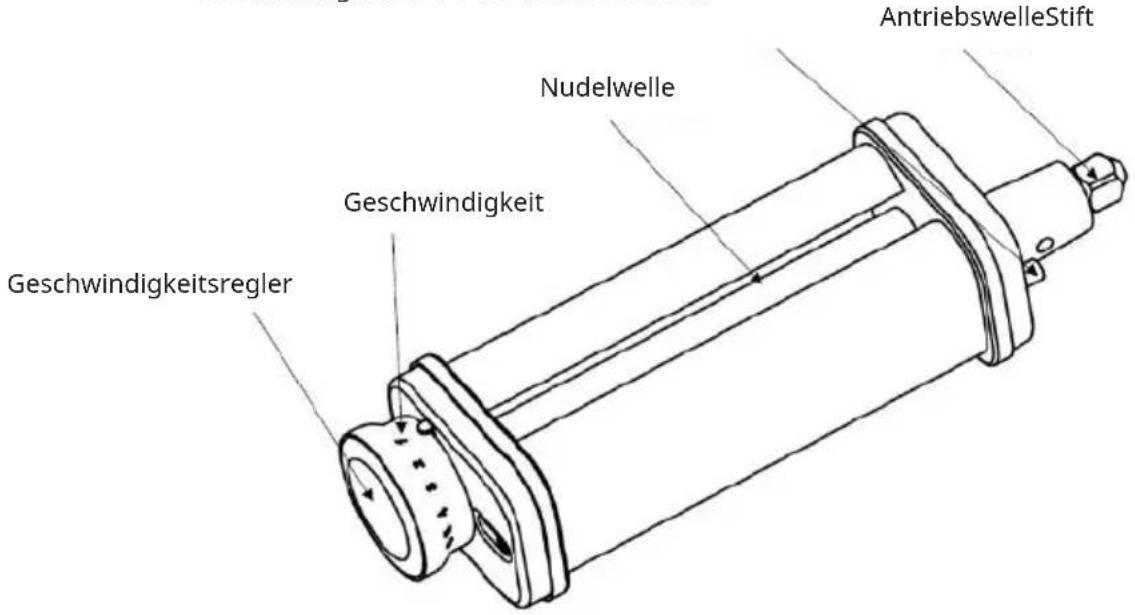 Klarstein Chiara - Übersicht Nudelmaschine - 4