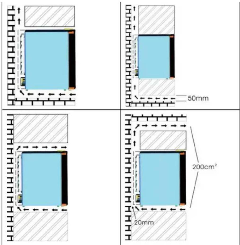 Klarstein Matterhorn Breeze - Indicazioni per l'installazione - 1