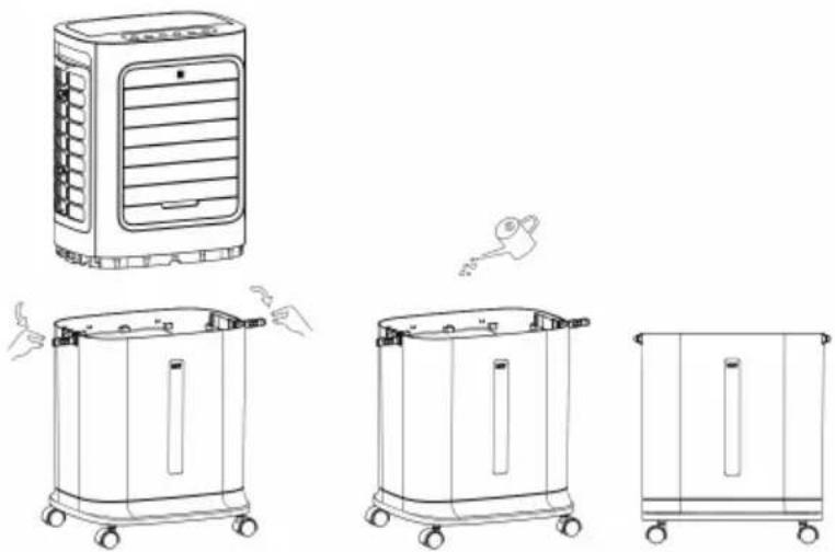 Klarstein Breezcube - Come riempire il serbatoio: - 2