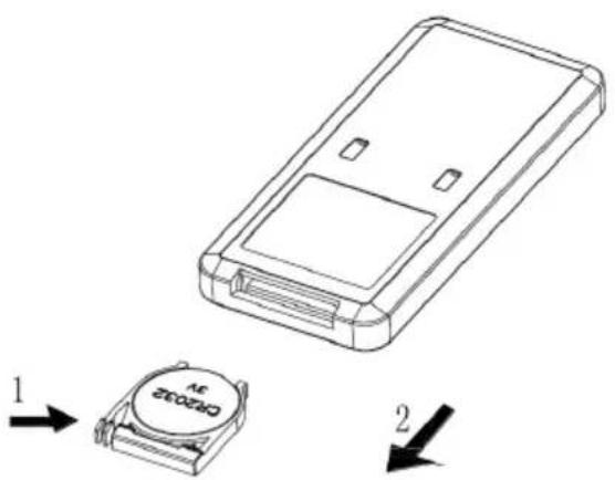 Klarstein Breezcube - Verwendung der Fernbedienung - 1
