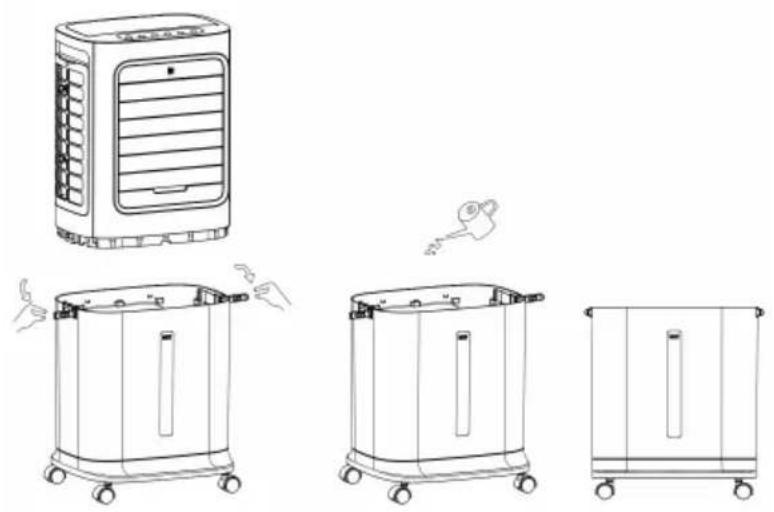 Klarstein Breezcube - Comment remplir le réservoir d'eau - 2