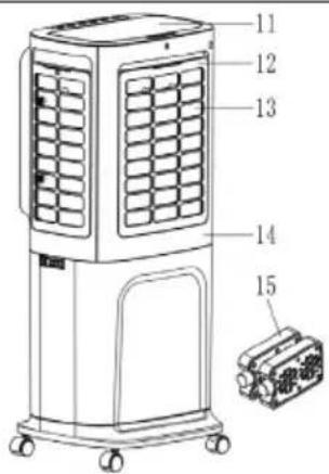 Klarstein Breezcube - DESCRIZIONE DEL DISPOSITIVO - 3