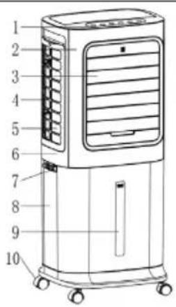 Klarstein Breezcube - DESCRIPCIÓN DEL APARATO - 2