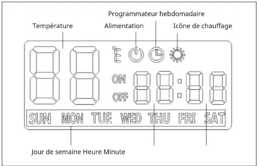 Klarstein Marvel Mirror - VOYANTS À L'ÉCRAN - 1