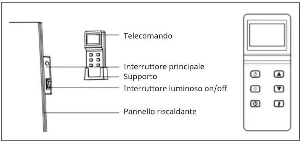 Klarstein Marvel Mirror - PANNELLO DI CONTROLLO E TELECOMANDO - 1