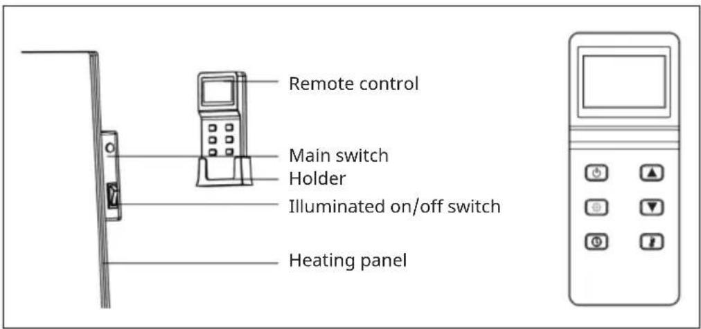 Klarstein Marvel Mirror - CONTROL PANEL AND REMOTE CONTROL - 1