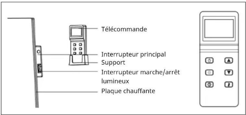 Klarstein Marvel Mirror - PANNEAU DE COMMANDE ET TÉLÉCOMMANDE - 1
