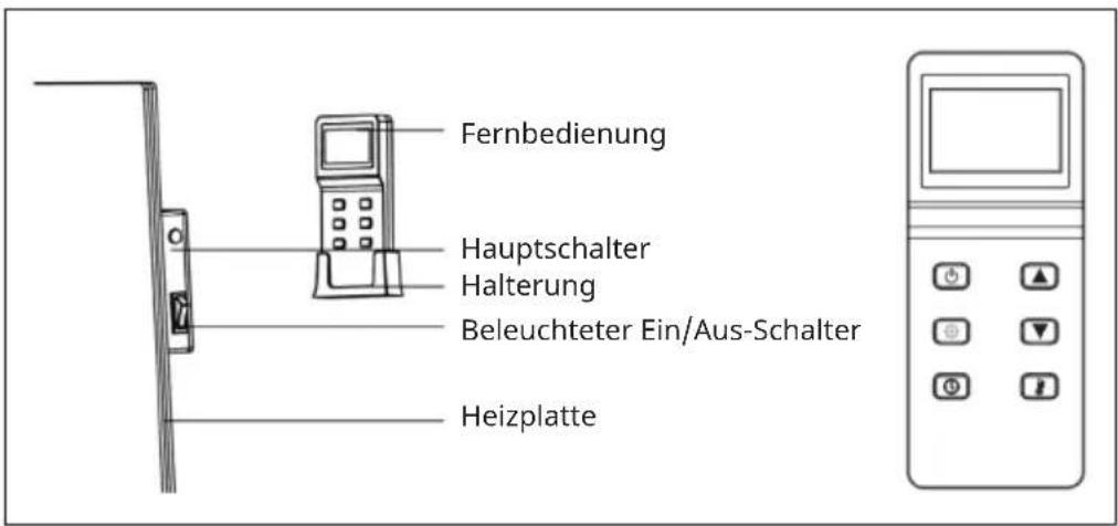 Klarstein Marvel Mirror - BEDIENFELD UND FERNBEDIENUNG - 1