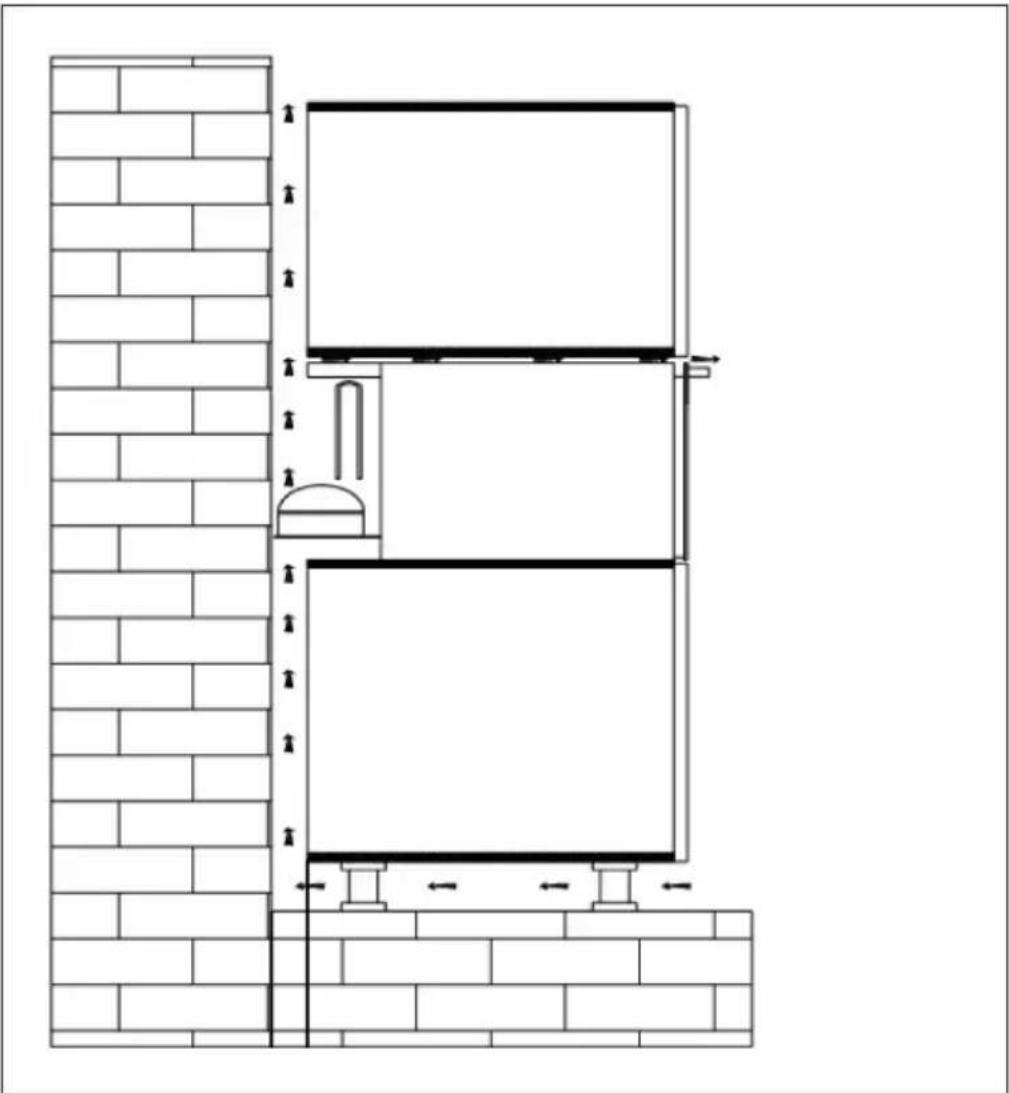 Klarstein Vinsider 30 Duo - Hints on built-in Wine Cellars - 1