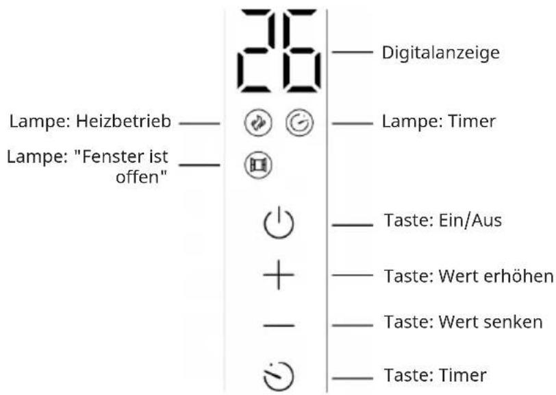 Klarstein Wonderbeam - Bedienfeld - 1