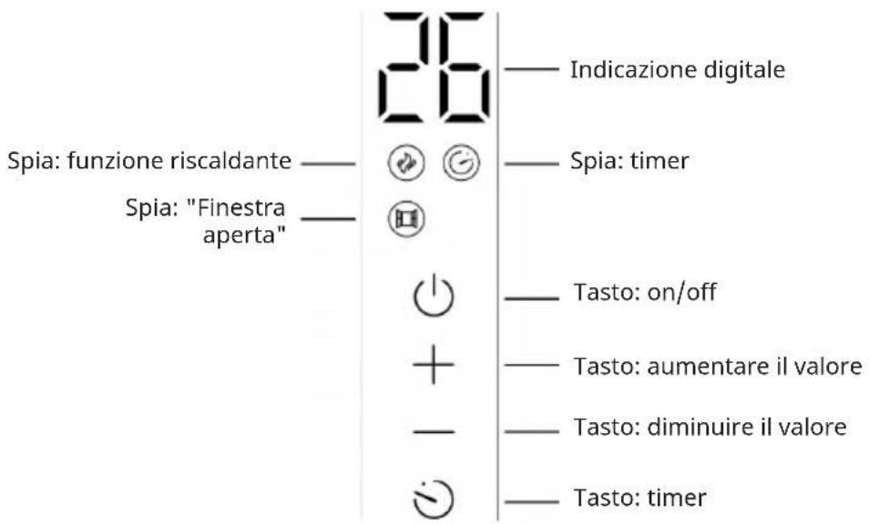 Klarstein Wonderbeam - Pannello di controllo - 1