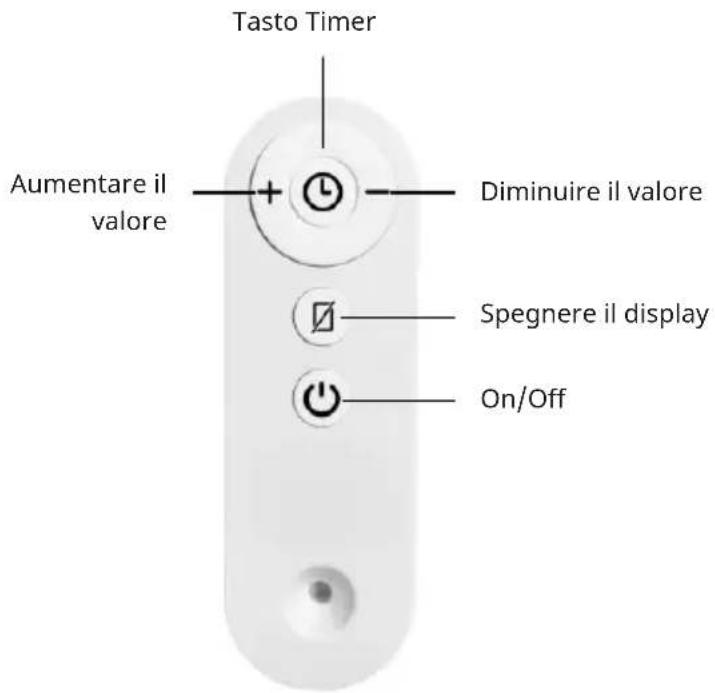 Klarstein Wonderbeam - Telecomando - 1