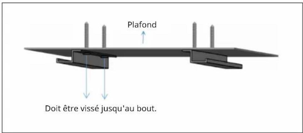 Plafond Doit être vissé jusqu'au bout.