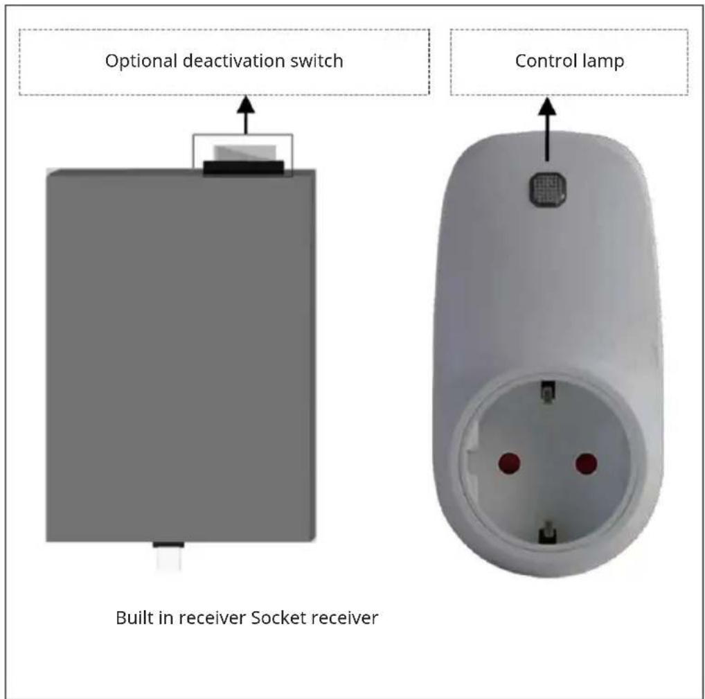 Klarstein Midnight Sun - SOCKET RECEIVER - 1