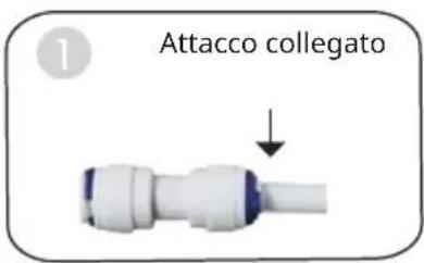 Klarstein PureFina - Scollegare - 1