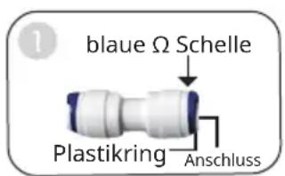 Klarstein PureFina - Trennen und Verbinden von PE-Rohr und Schnellkupplung - 1