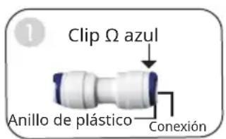 Klarstein PureFina - Separar y conectar el tubo PE y el acoplamiento rápido. - 1