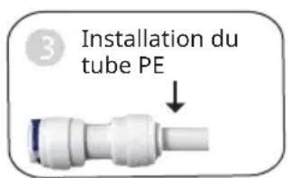 Klarstein PureFina - Déconnexion et connexion du tube PE et du raccord rapide - 3