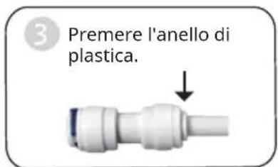 Klarstein PureFina - Scollegare - 3