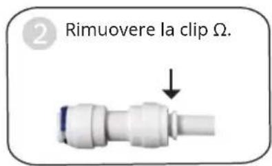 Klarstein PureFina - Scollegare - 2
