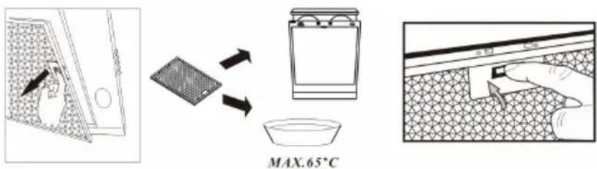 MAX.65°C