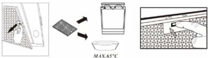 Klarstein SmartEdge - Metall-Fettfilter (monatliche Reinigung) - 1