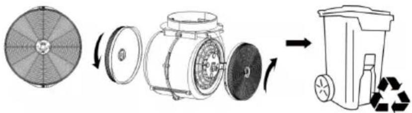 Klarstein SmartEdge - Filtro de carbón activo (limpieza anual) - 1
