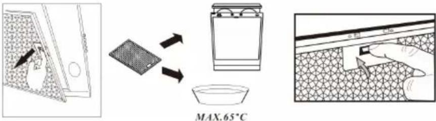 Klarstein SmartEdge - Filtros de grasa de malla (limpieza mensual) - 1