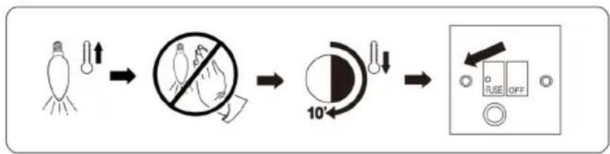 Klarstein SmartEdge - Lamp replacement - 2