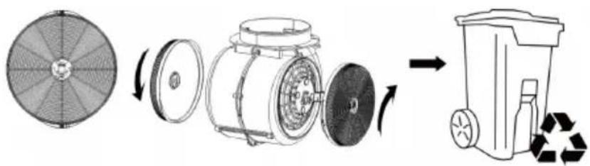 Klarstein SmartEdge - Aktivkohlefilter (jährliches Auswechseln) - 1