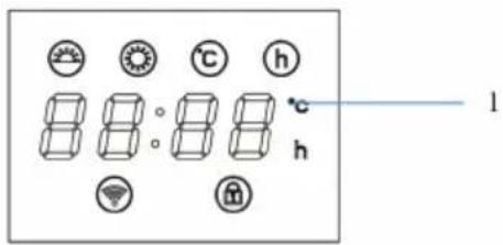 Klarstein HotSpot Crystal Smart - TOUCHES DE FONCTION - 1