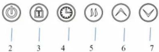 Klarstein HotSpot Crystal Smart - TOUCHES DE FONCTION - 2