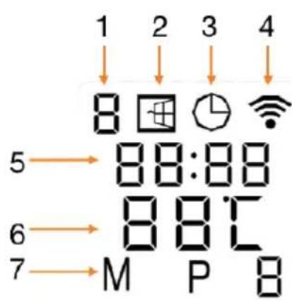 Klarstein Taal Smart - General instruction in the operating elements - 2